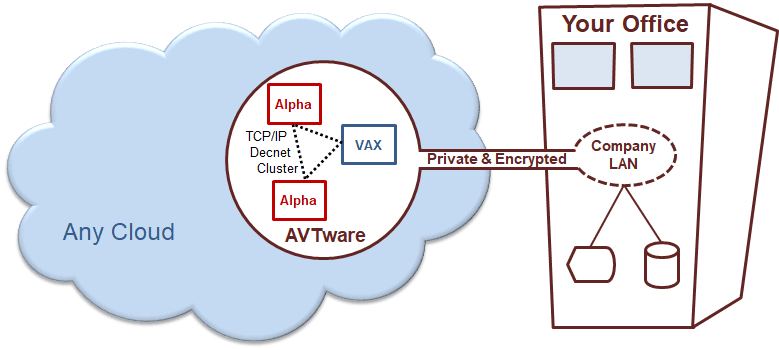 Cloud_Computing